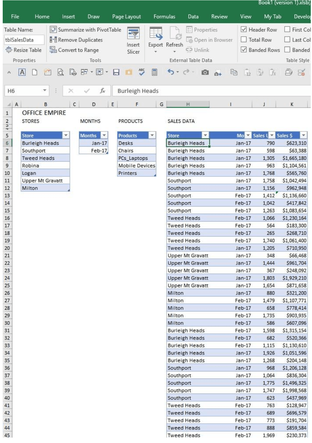 Pivot Table Report Example