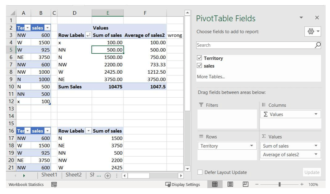 Advanced Excel Dashboard